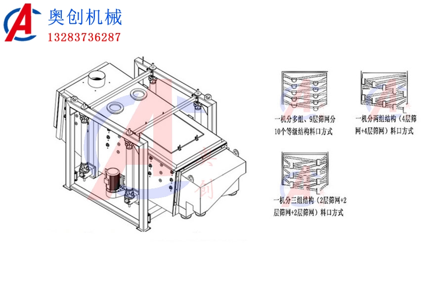 壓裂砂方形搖擺篩 壓裂砂方形搖擺篩
